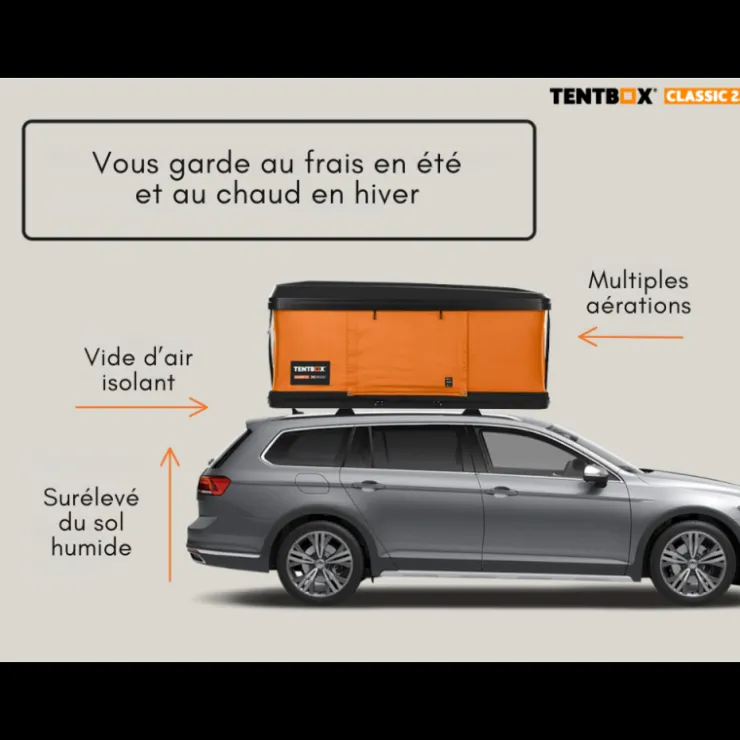 New TENTBOX Classic 2.0