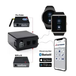 Best Thitronik Module de connexion Bluetooth