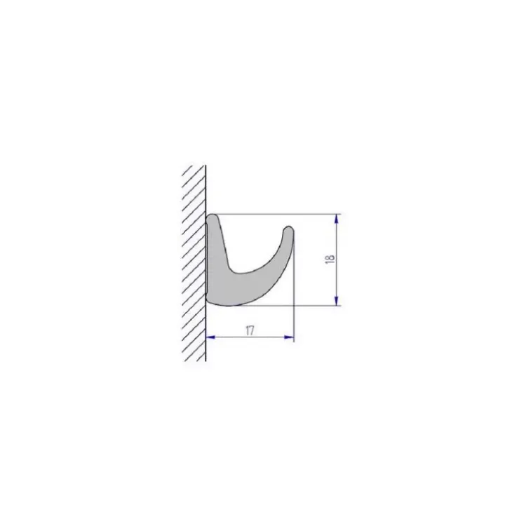 Thule Gutter