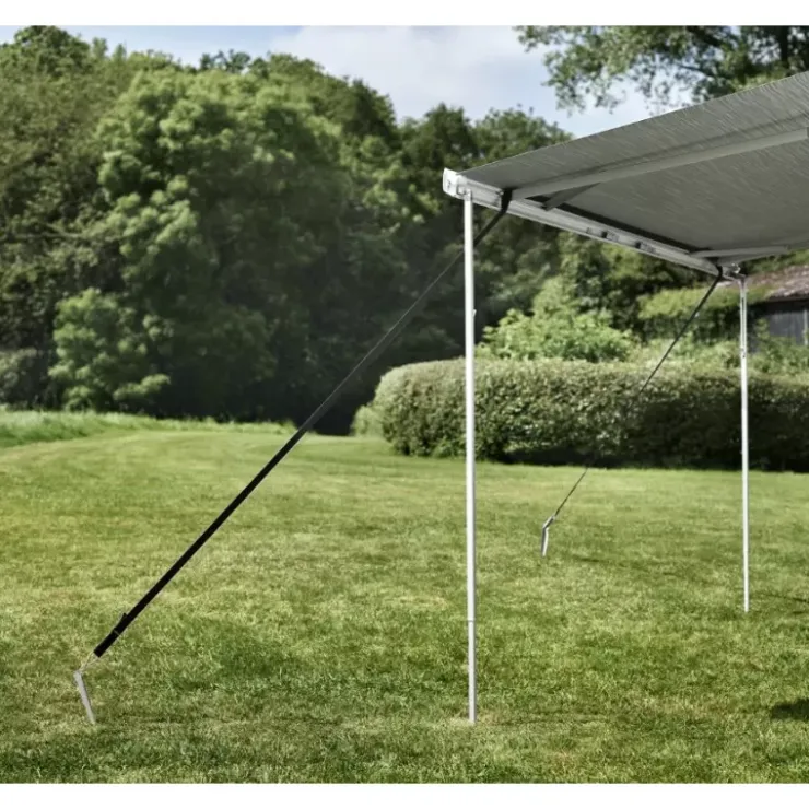Best Thule Hold Down Kit