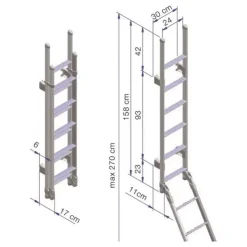 Thule Ladder Deluxe 11 Steps Double
