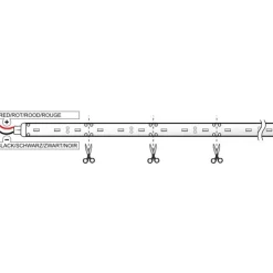Best Thule Led Strip