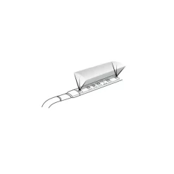 Best Thule Led Strip