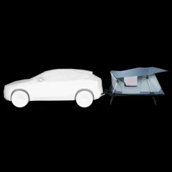 Clearance Thule Outset