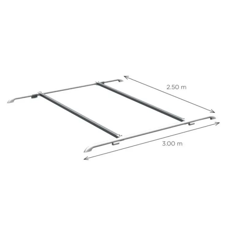Hot Thule Roof Rails
