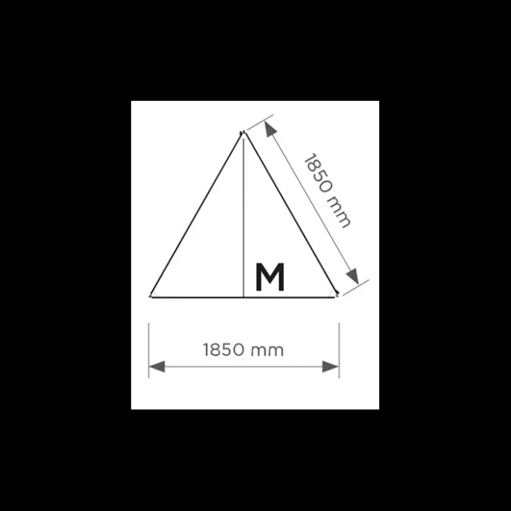 Outlet Thule Subsola panneau medium