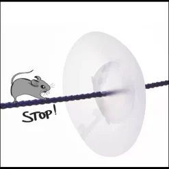 Clearance Trem Protection anti-rongeurs