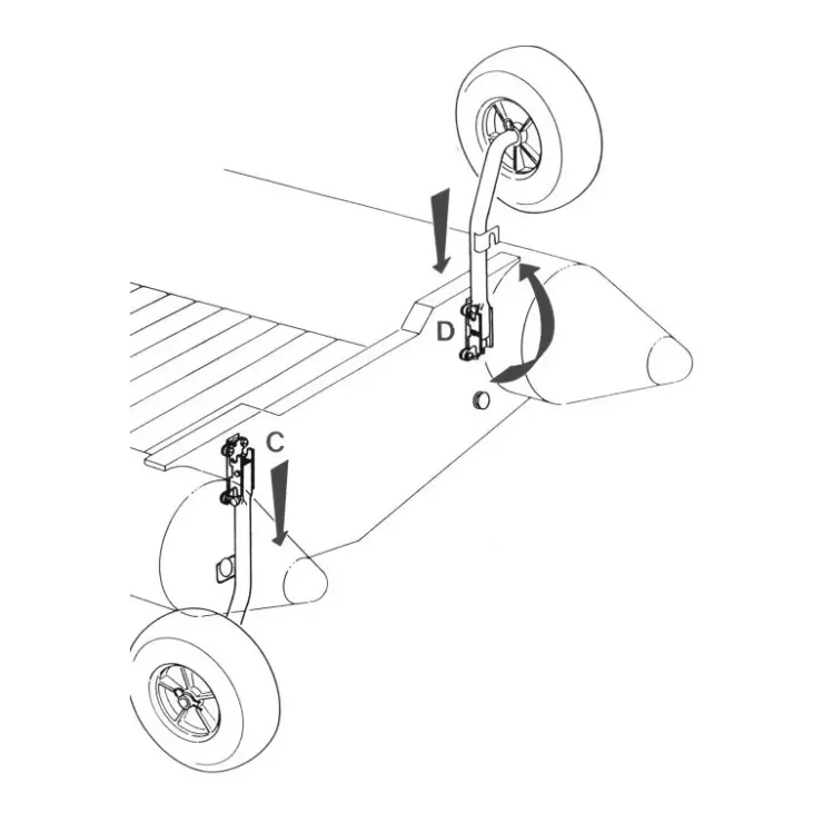 Hot Trem roues relevables ø 360 max 180 kg