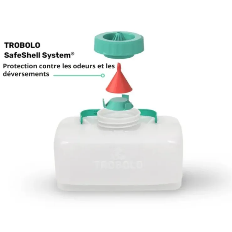 Online Trobolo BilaBox