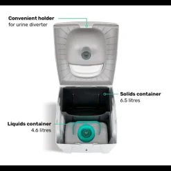 Outlet Trobolo WandaGO Lite