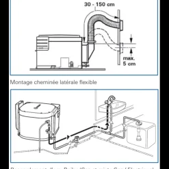 Clearance Truma Boiler gaz BGF