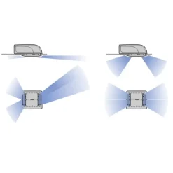 Outlet Truma Diffuseur d'air Aventa
