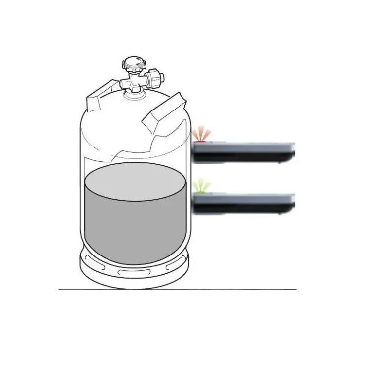 Online Truma Levelcheck