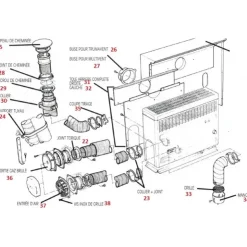 Outlet Truma Pièces détachées chauffage S2200