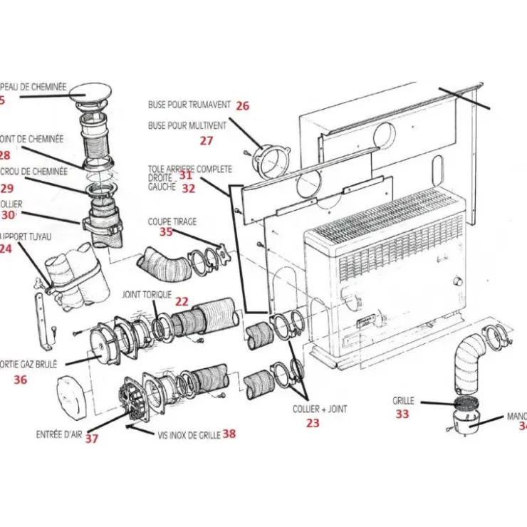Outlet Truma Pièces détachées chauffage S2200