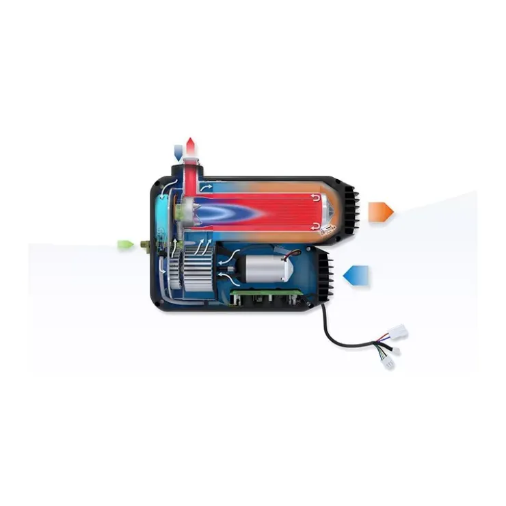 Sale Truma VarioHeat Comfort