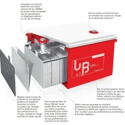 Best Uniteck Batterie AGM UNIBAT 100.12 | 100Ah