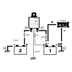 Sale Uniteck Coupleur séparateur UNISPLIT 160.12 | 160A