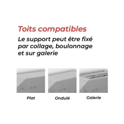 Clearance Uniteck Unifix 150.1 C Support véhicule de loisirs inclinable