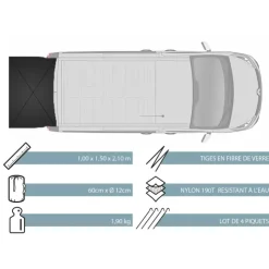 Sale VANCABIN Tente arrière pour double porte | Trafic / Custom