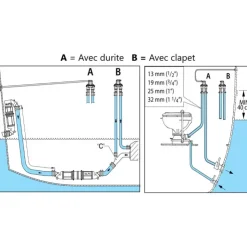 Online Vetus Airvent coude anti-siphon ø 13 à 32 mm