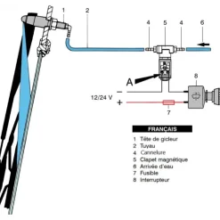 Sale Vetus Kit lave glace sur réseau d'eau