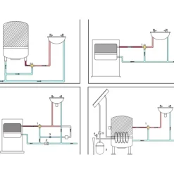 Vetus Mélangeur à thermostat chauffe-eau