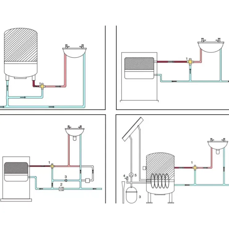 Vetus Mélangeur à thermostat chauffe-eau
