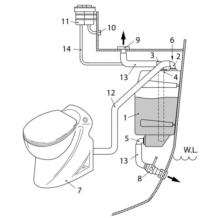 Vetus Réservoir de cloison eaux noires 25 à 80 L