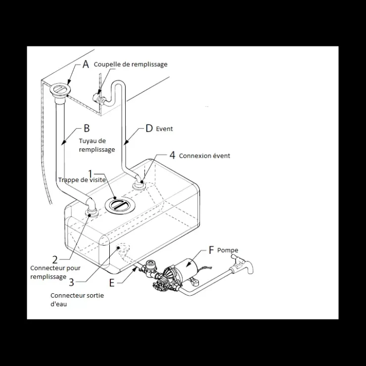 Sale Vetus WTKIT Raccordement complet réservoirs eau potable