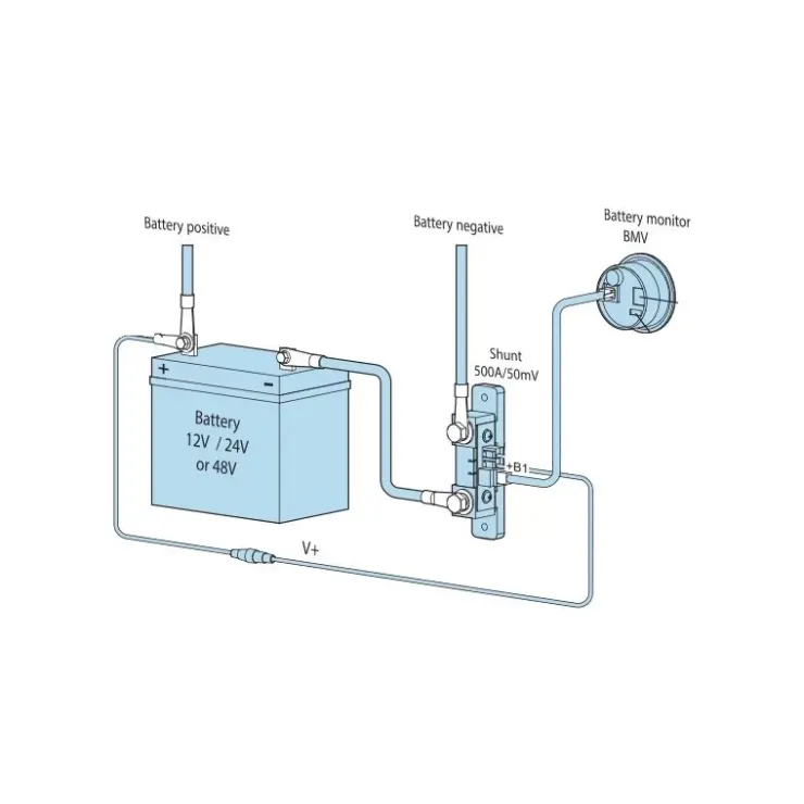 Discount Victron Energy VICTRON BMV-700