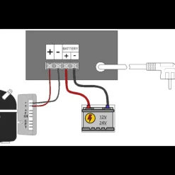 Vitrifrigo S-300 Alimentation réfrigérateur
