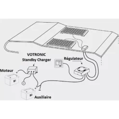 Hot Votronic StandBy-Charger 12 V