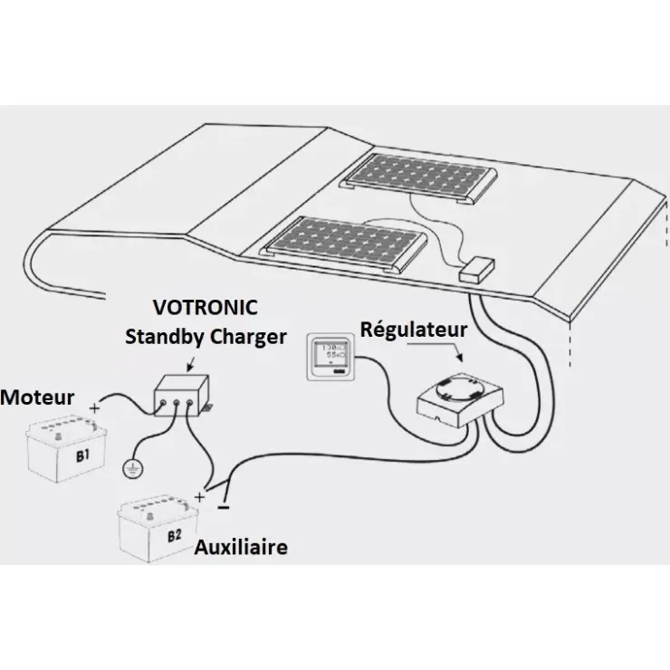 Hot Votronic StandBy-Charger 12 V