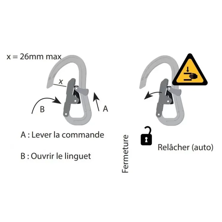 Online Wichard Longe Proline Extensible 1,40M | 1 Mousqueton | témoin d'usure