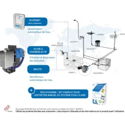 Clearance WM Aquatec Kit complet désinfection d'eau LED UV-C